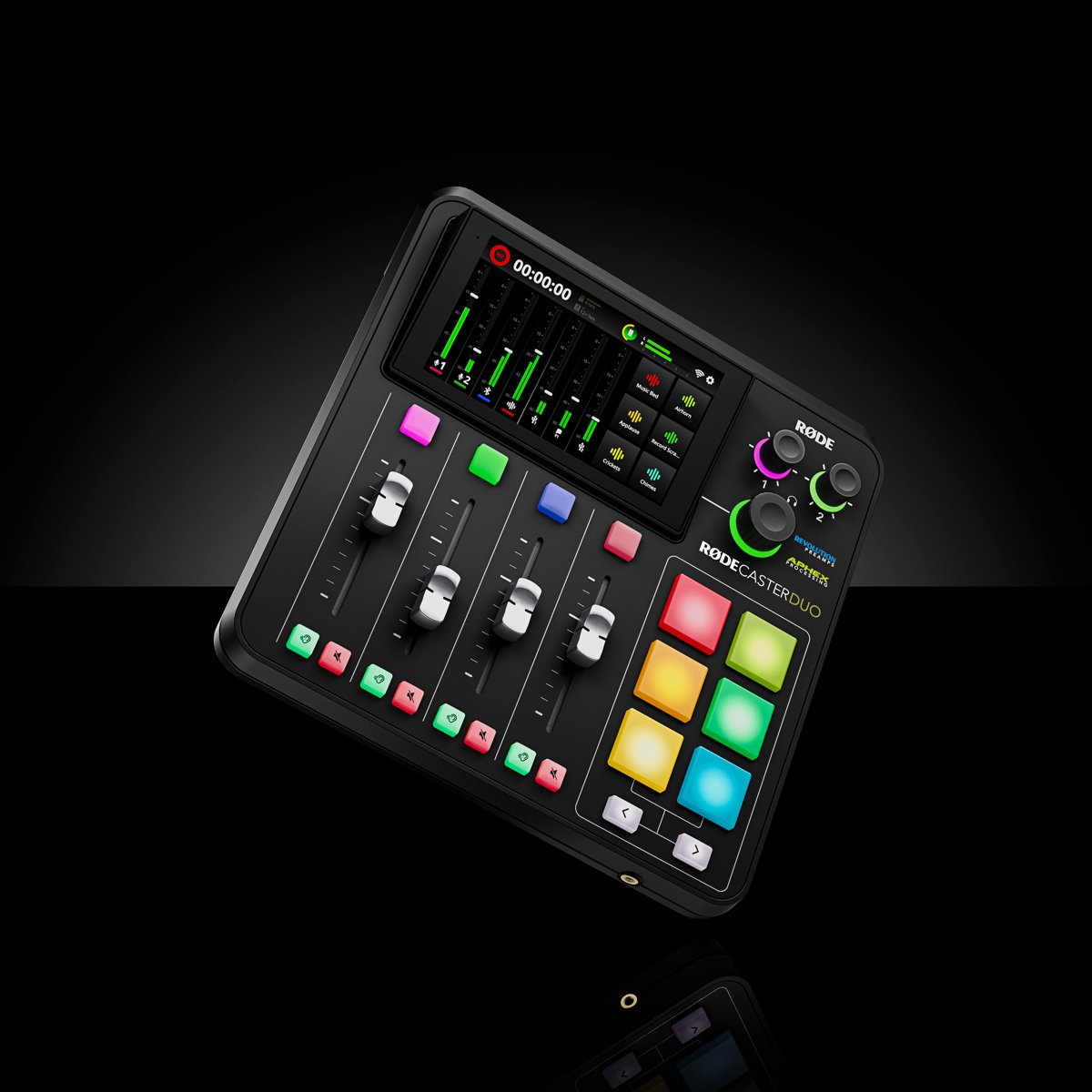 RØDECaster Pro II